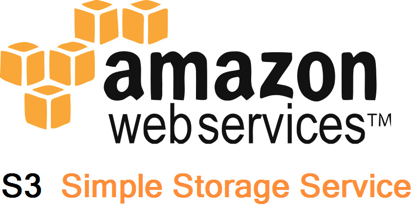 amazon s3 web services simple storage service