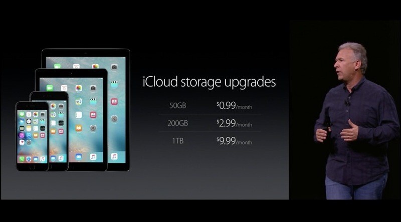 apple icloud