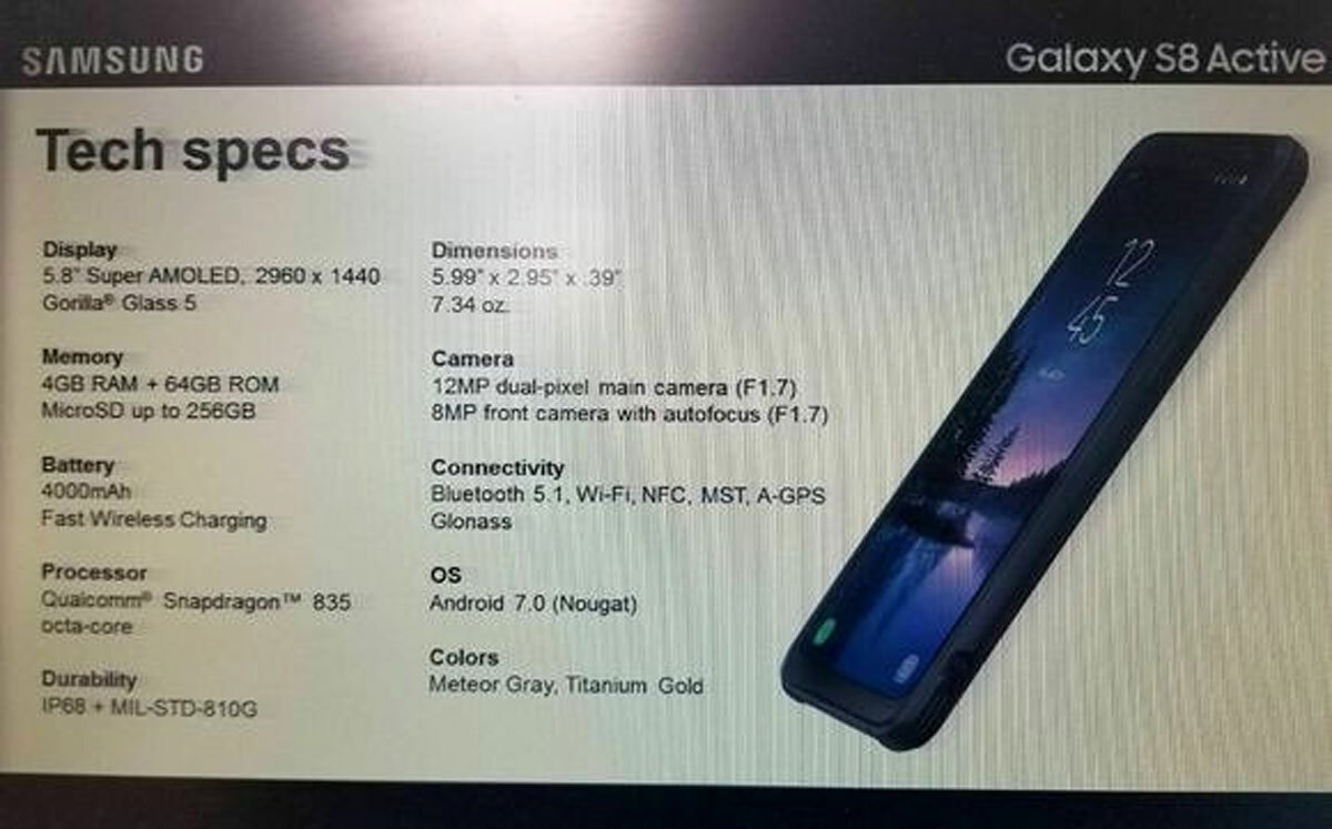 Актив 8 про. Samsung Galaxy s8 64 ГБ характеристики. Самсунг с 8 Оперативная память. Галакси с 8 характеристики. Самсунг s8 характеристики.