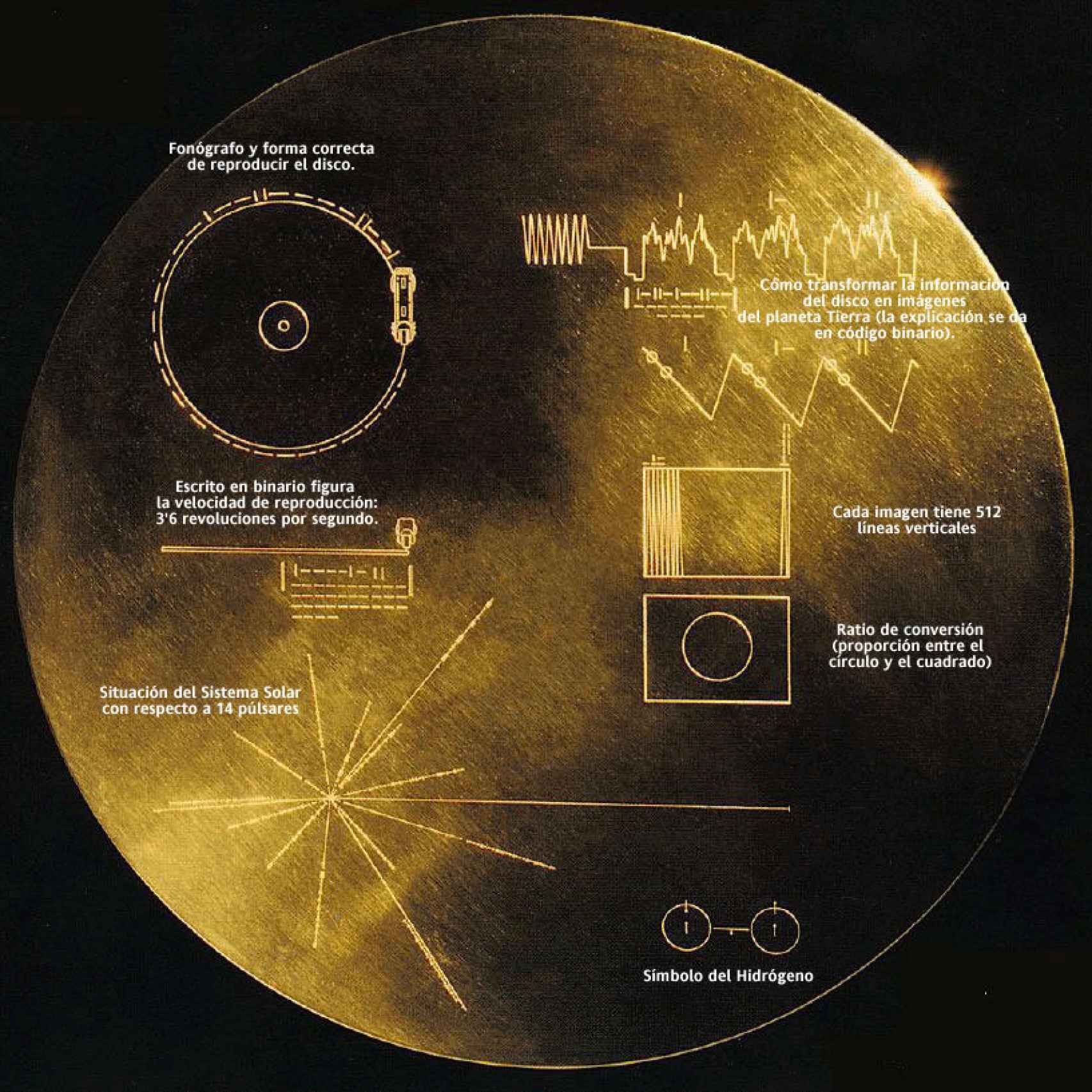 De Mozart a Chuck Berry: el disco para aliens de la Voyager cumple ...
