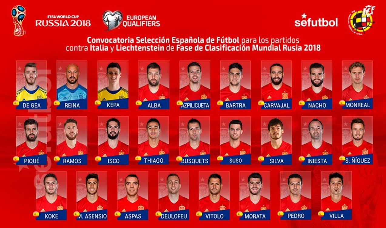 Cinco madridistas convocados con la selección española para los partidos ante y Liechtenstein