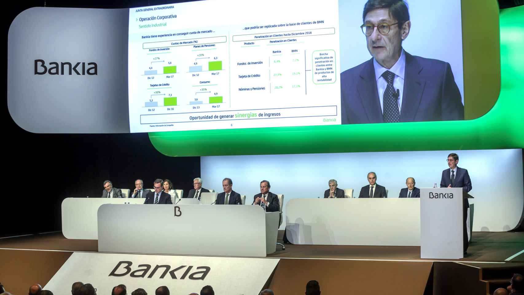 Plano general de la Junta General de Accionistas de Bankia