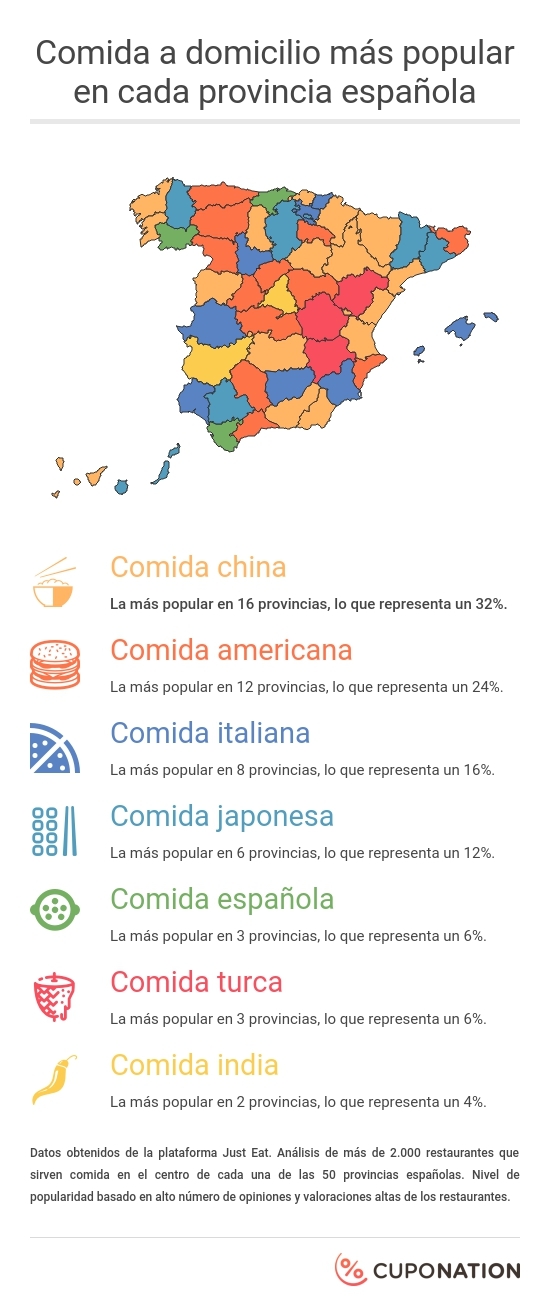 mapa-justeat