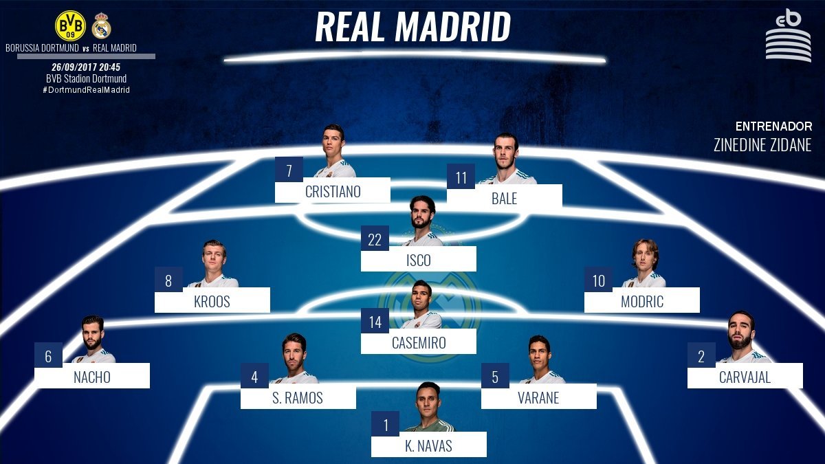 Once del Madrid en Dortmund: Asensio, fuera; Isco, dentro