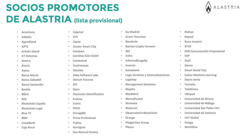 Lista provisional de los socios promotores de Alastria.