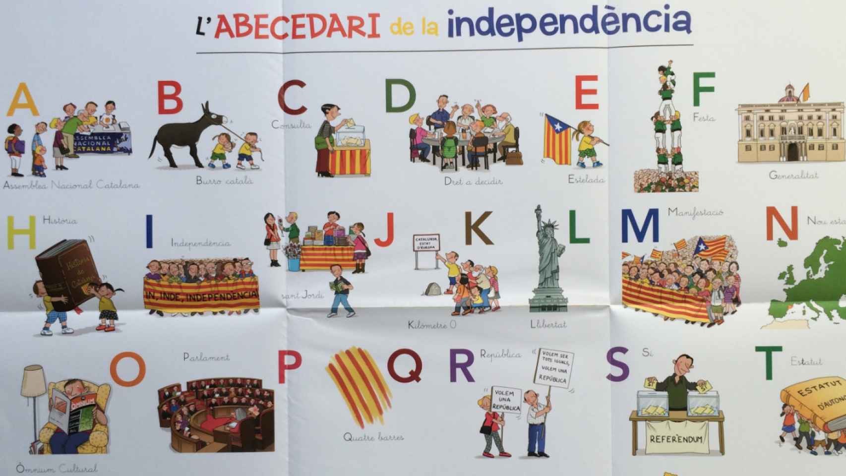 El adoctrinamiento catalanista en las aulas de Valencia y Baleares