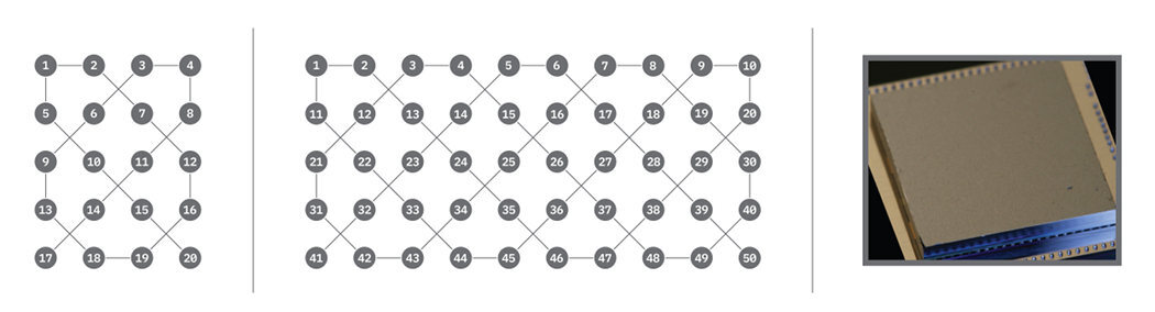 ibm chip cuantico 2