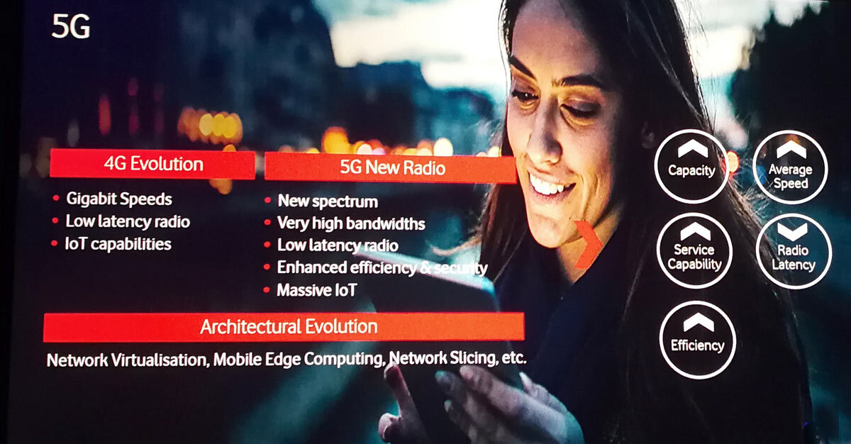 Todo sobre el 5G y cómo cambiará nuestro uso de los móviles