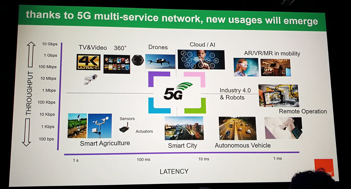 conexion-5g-6