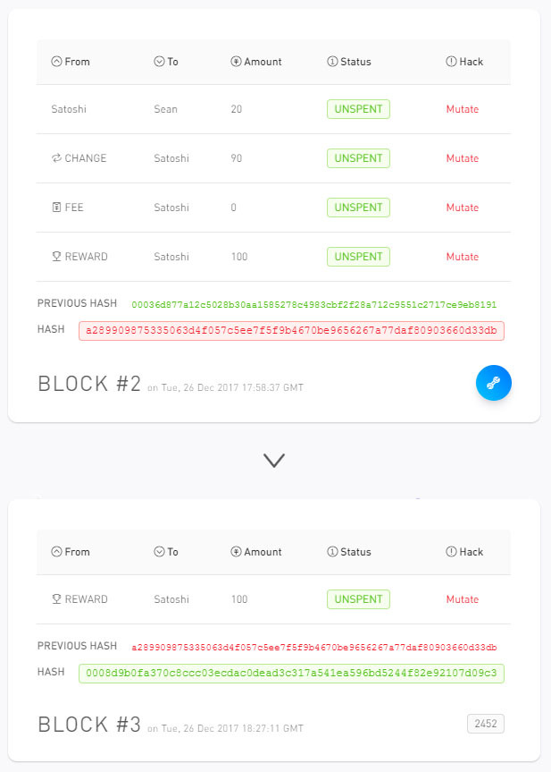 bloques minado bitcoin error blockchain