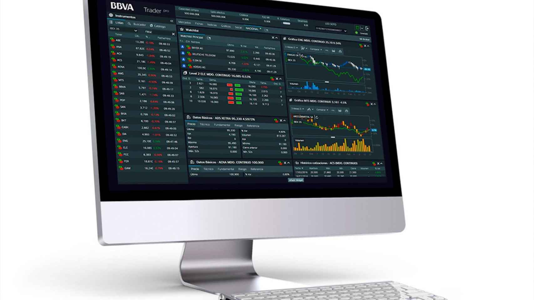 BBVA Trader Pro permite controlar las inversiones desde una única pantalla.