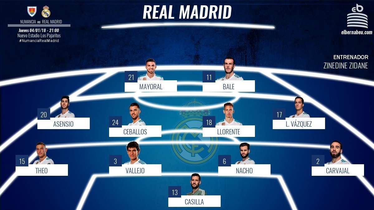 Bale lidera el once del Real Madrid ante el Numancia