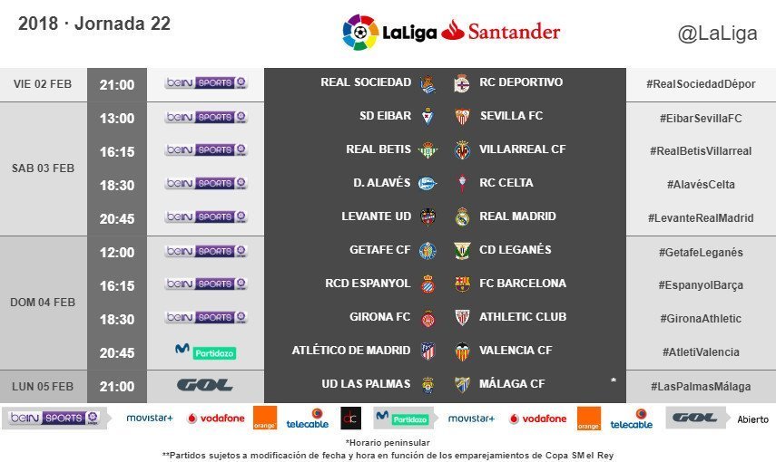 Ya se conoce el horario del Levante - Real Madrid