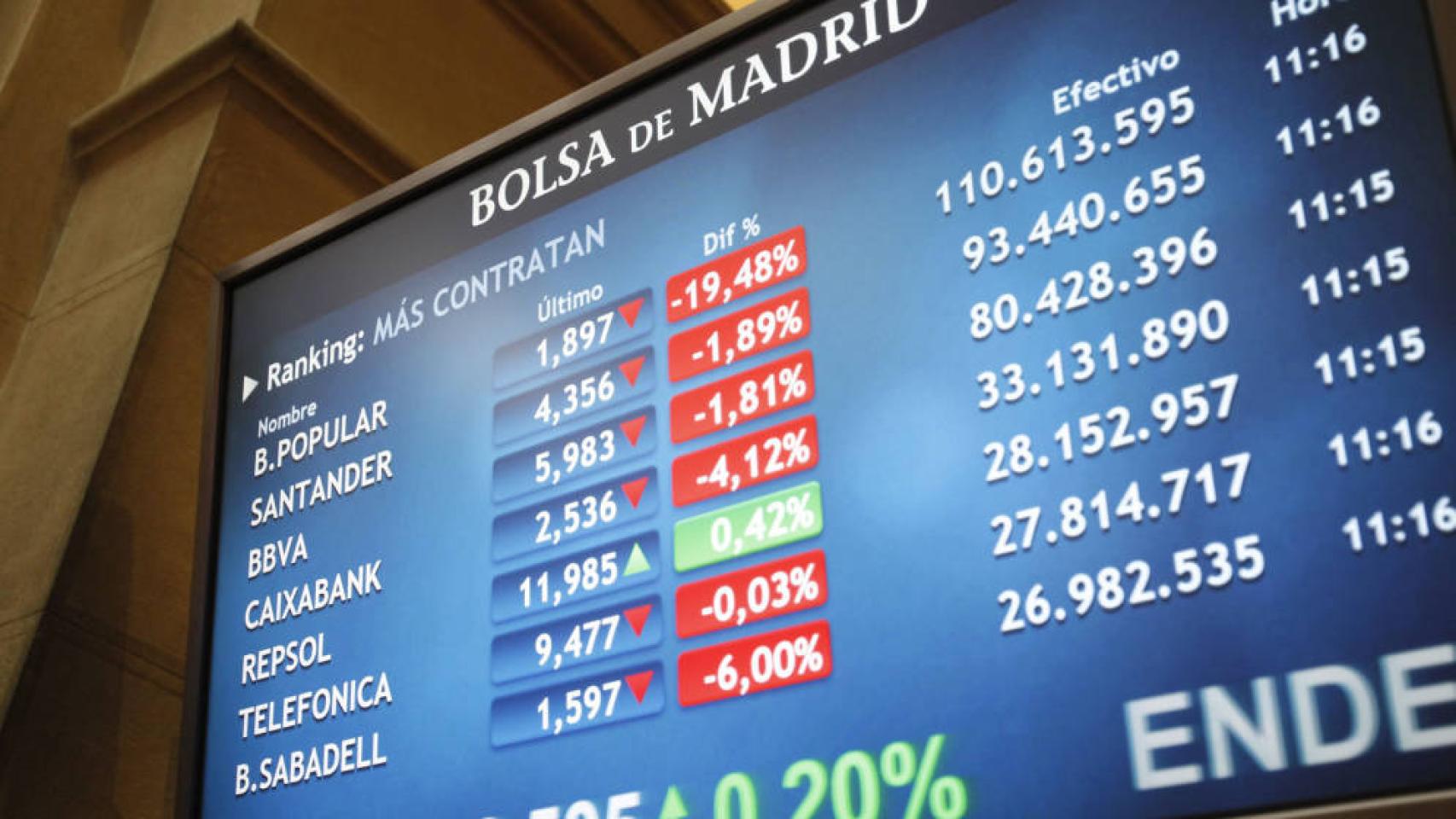 Una de las pantallas de la Bolsa de Madris, en una imagen de archivo.