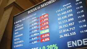 Valoración del Banco Popular en la Bolsa de Madrid.
