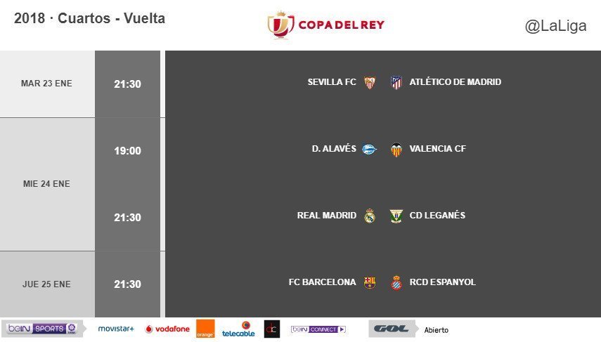 Confirmado el horario para la vuelta entre Madrid y Leganés