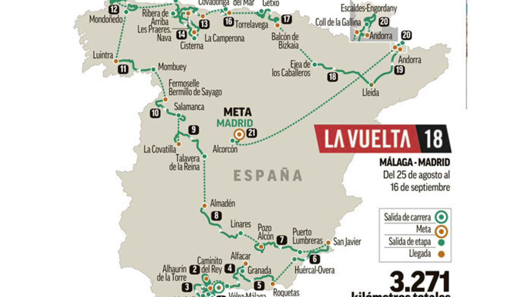 Valladolid-vuelta-ciclista-espana