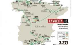 Valladolid vuelta ciclista espana 400x267