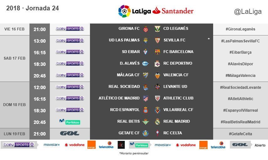 Ya se conoce el horario del Betis - Real Madrid