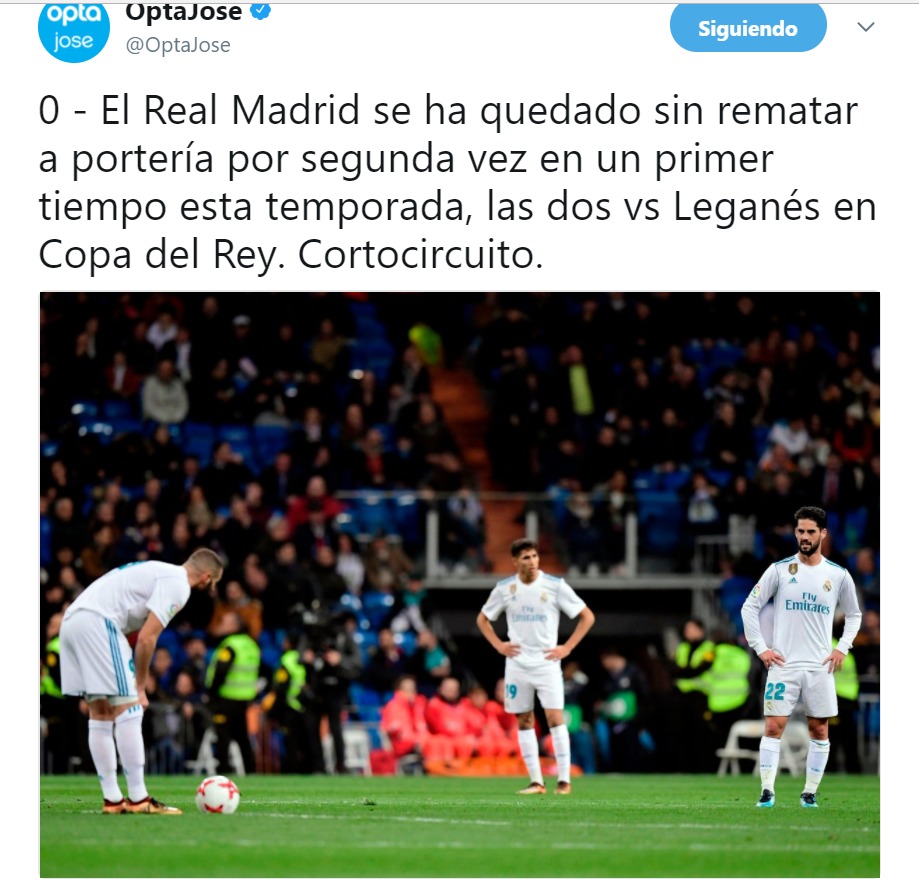 El Madrid repite ante el Leganés: ningún tiro a puerta en la primera parte