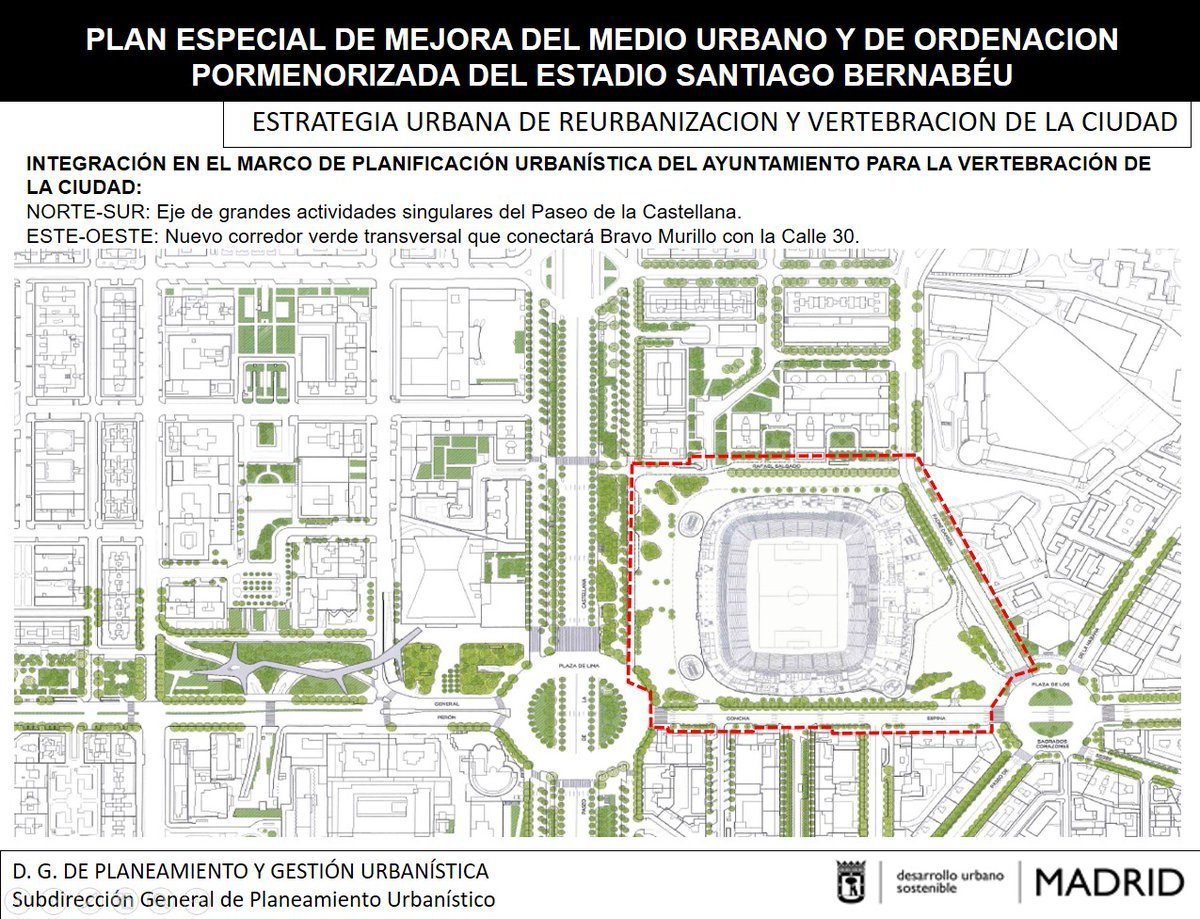 Aprobado el Plan de Urbanización del Santiago Bernabéu