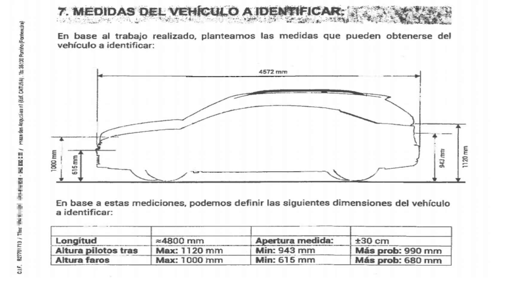 Informe de la empresa ISV en el que identifican las medidas del coche que se llevó a Diana Quer