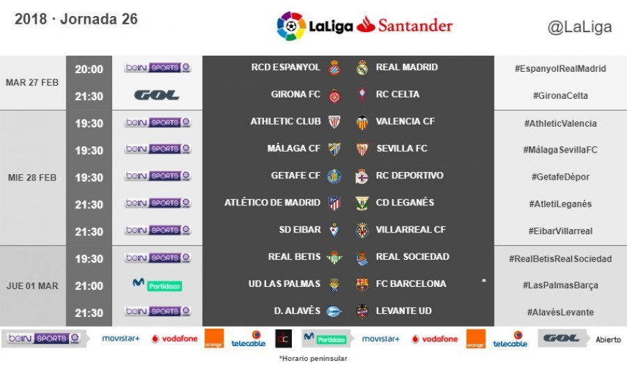 Ya se conoce el horario del Espanyol - Real Madrid