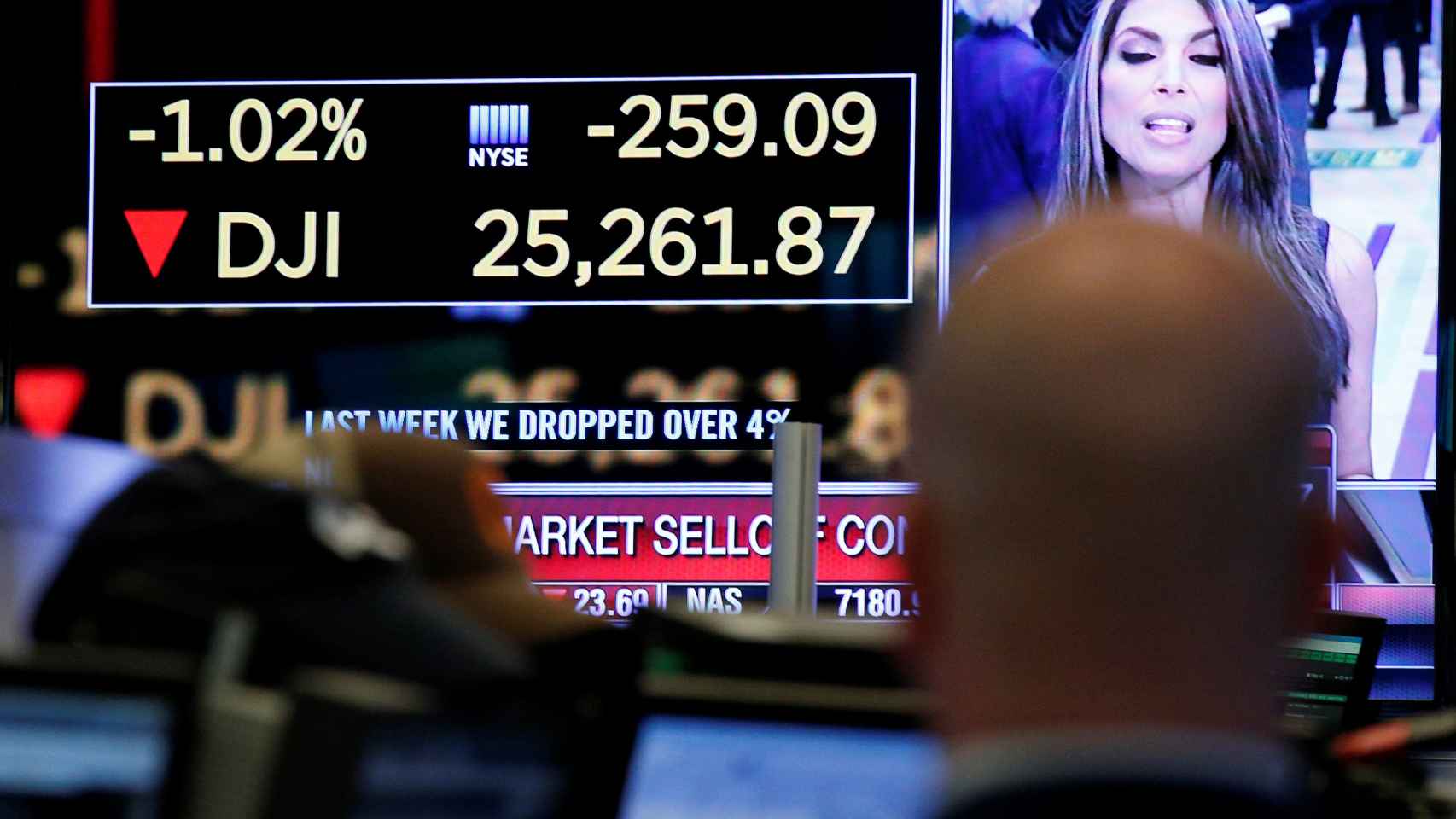 Una pantalla refleja las fuertes caídas en Wall Street.