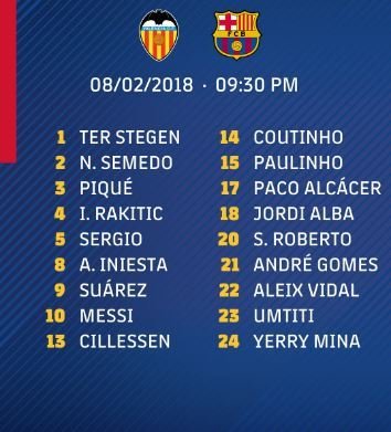 Piqué entra en la convocatoria del Barcelona para Mestalla