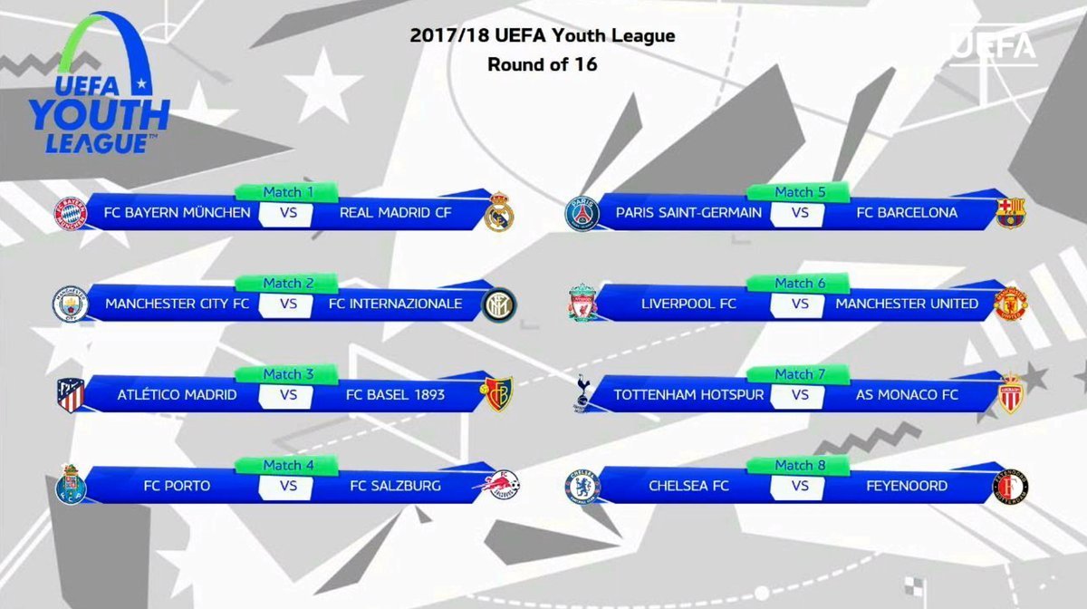 Emparejamientos de dieciseisavos de la UEFA Youth League. Foto: Twitter (@UEFAYouthLeague)