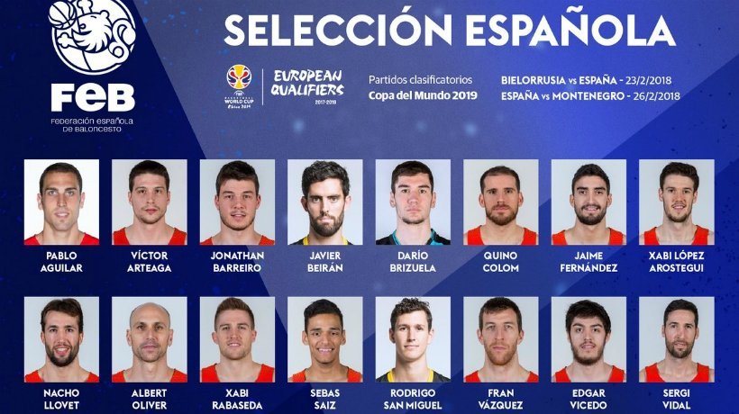 Ningún madridista en la lista de la Selección para la próxima ventana FIBA