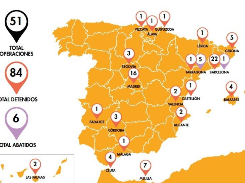Operaciones policiales con detenciones de yihadistas en España en 2017.
