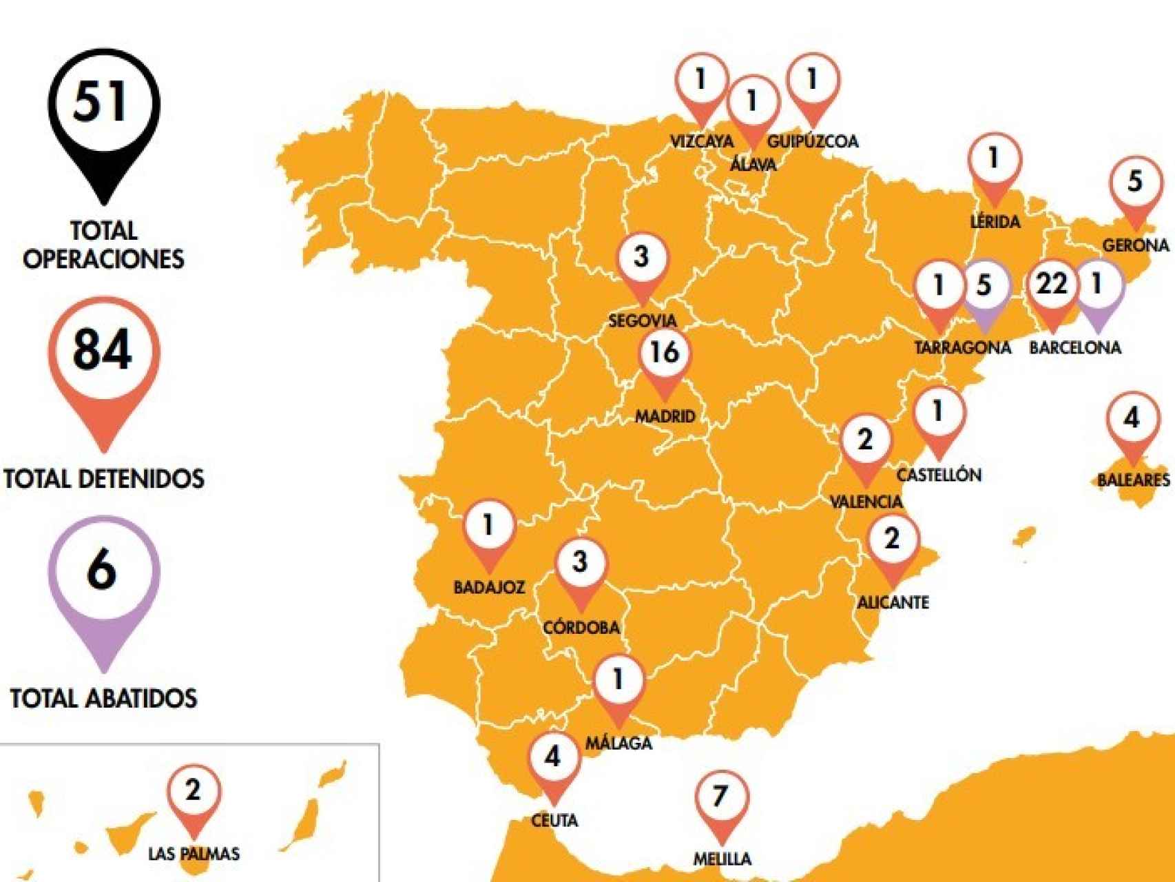 Operaciones policiales con detenciones de yihadistas en España en 2017.