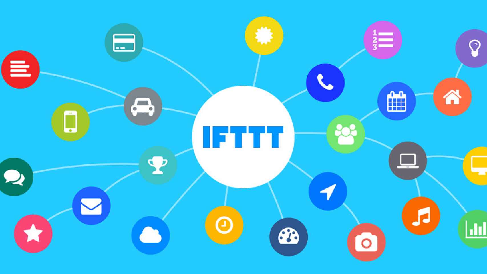 IFTTT para Android se actualiza con una función genial en las notificaciones