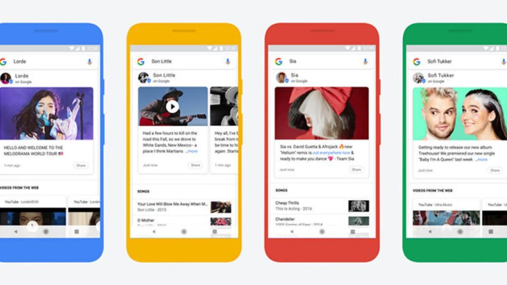 google resultados 2