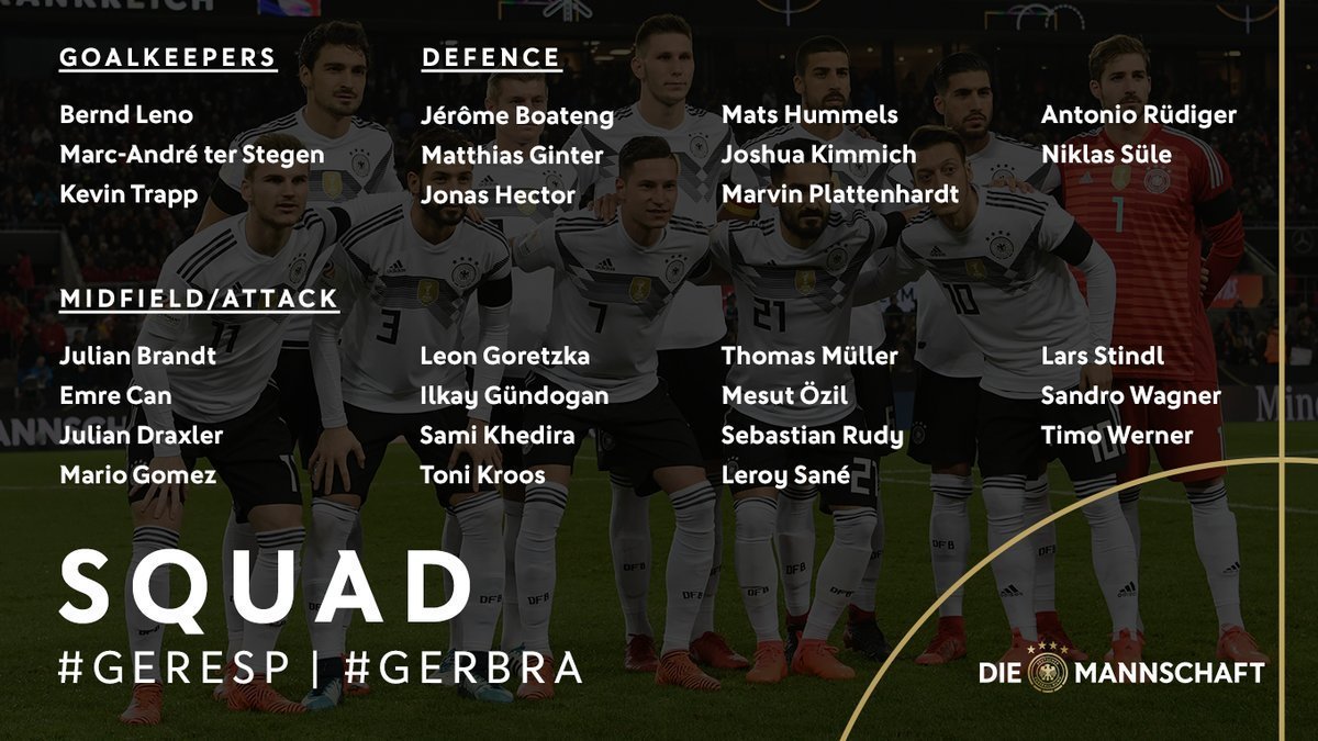Kroos lidera la convocatoria de Alemania contra España