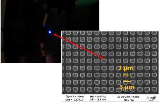 microled micrometro distancia entre led