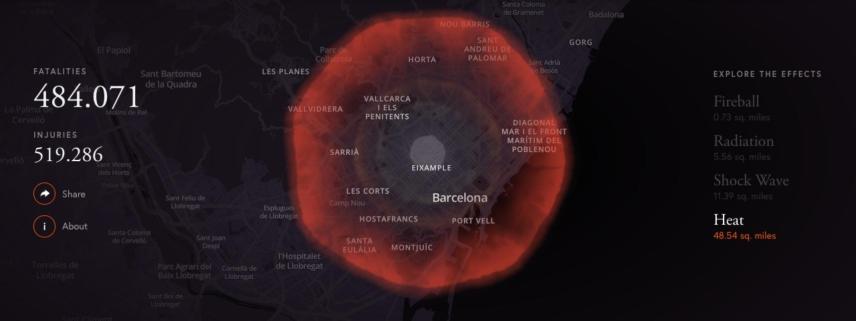 Que Pasaria Si Cae Una Bomba Nuclear En Madrid