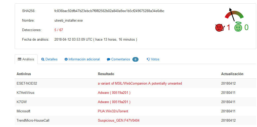 utorrent malware 2