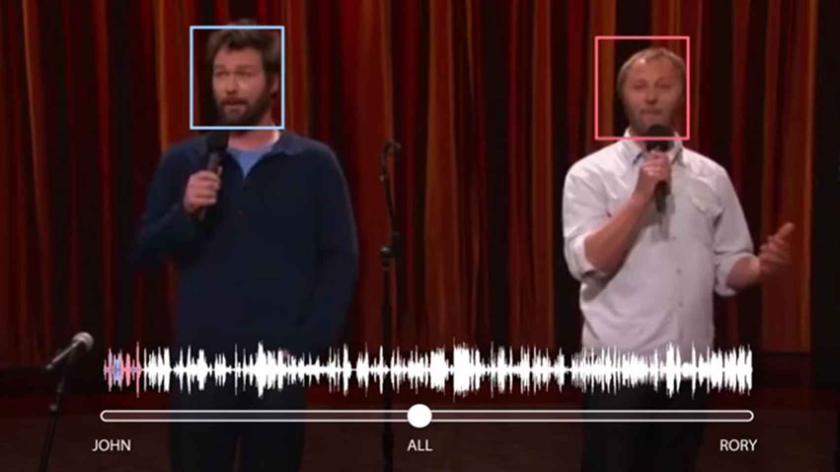 google inteligencia artificial diferenciar entre voces