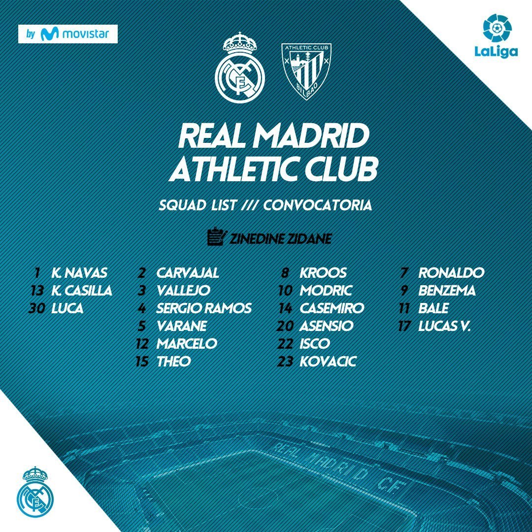 Cristiano y Bale vuelven a la convocatoria del Real Madrid