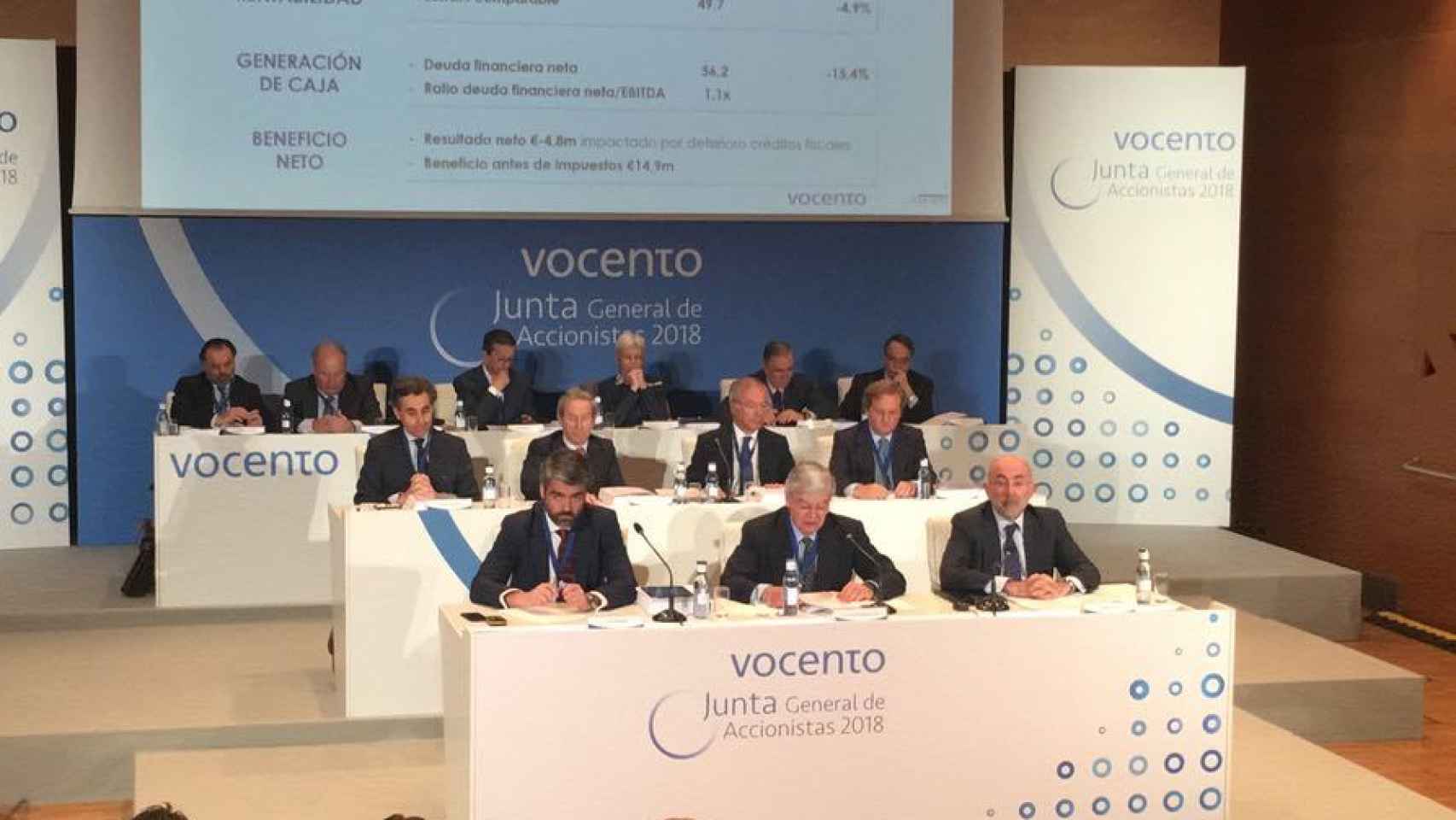 Junta de Accionistas de Vocento de 2018.