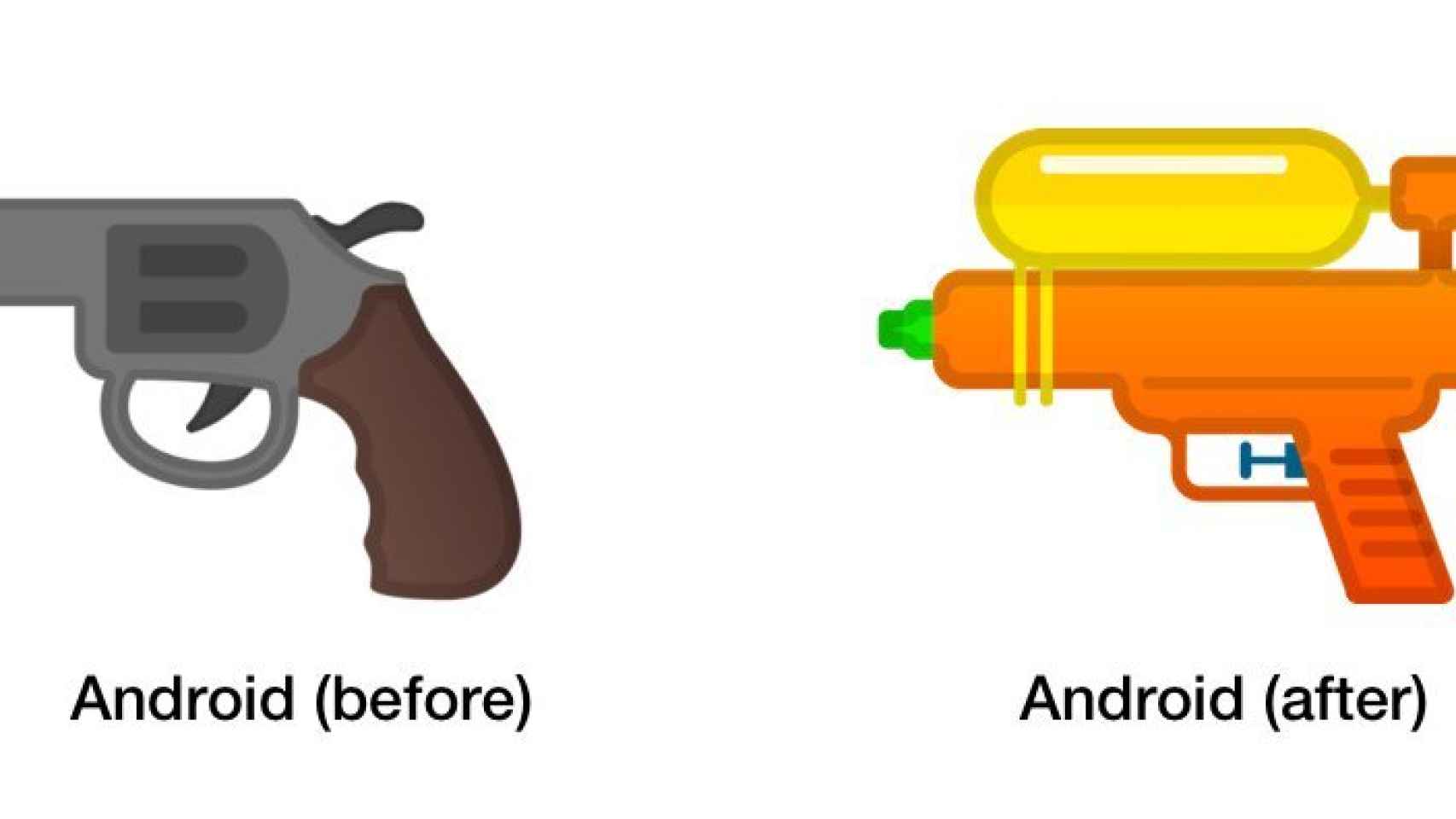 Pacifismo en los Emojis: todos se pasan a las pistolas de agua menos Microsoft (actualizado)