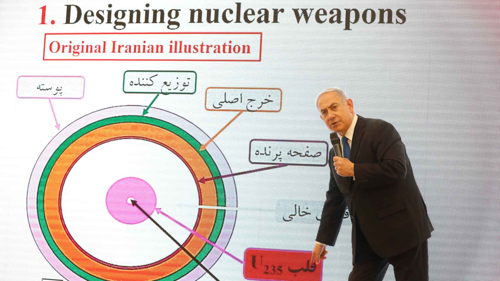 Netanyahu, acompañando su explicación con un Power Point.