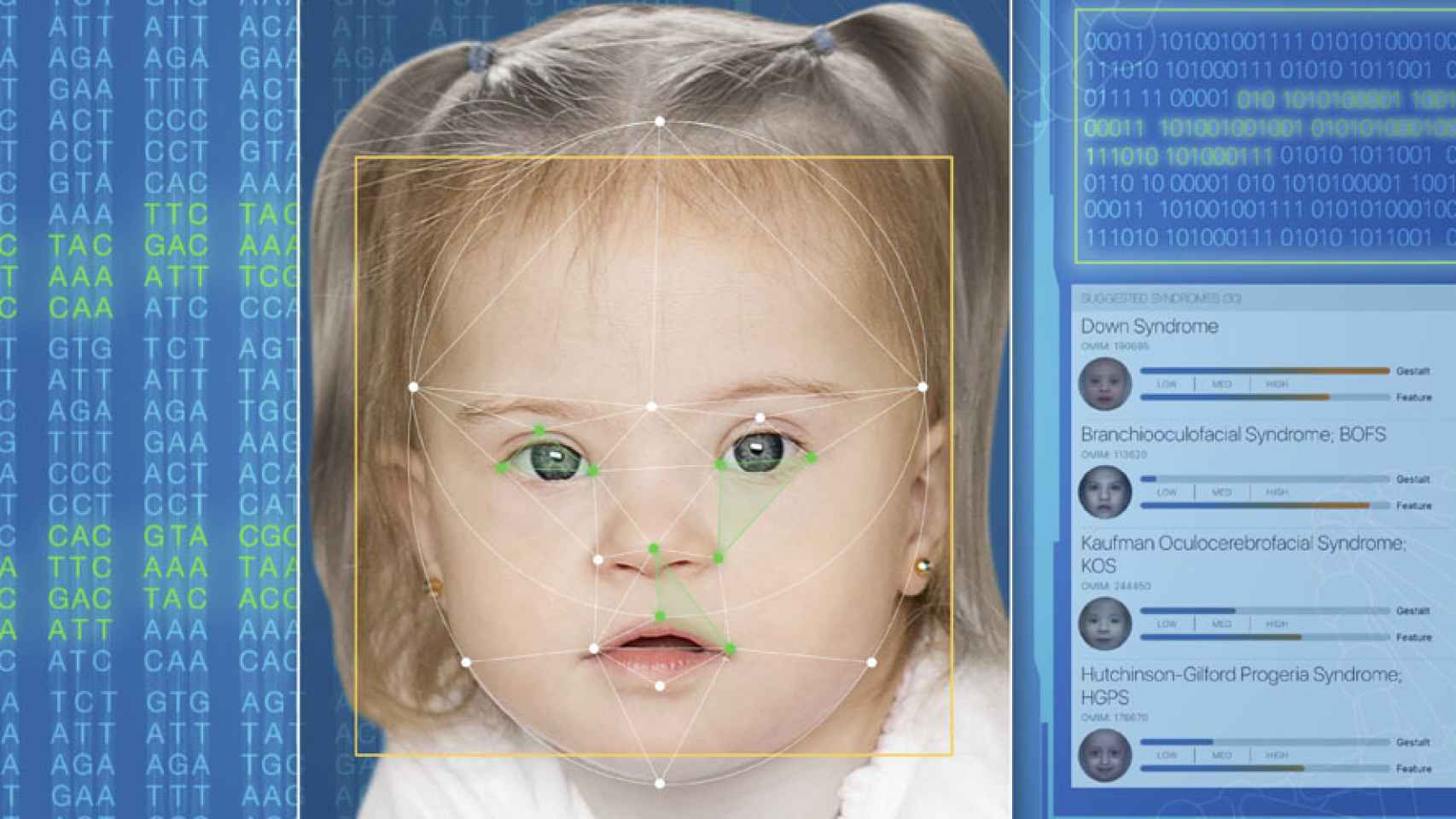 reconocimiento facial inteligencia artificial niños perdidos