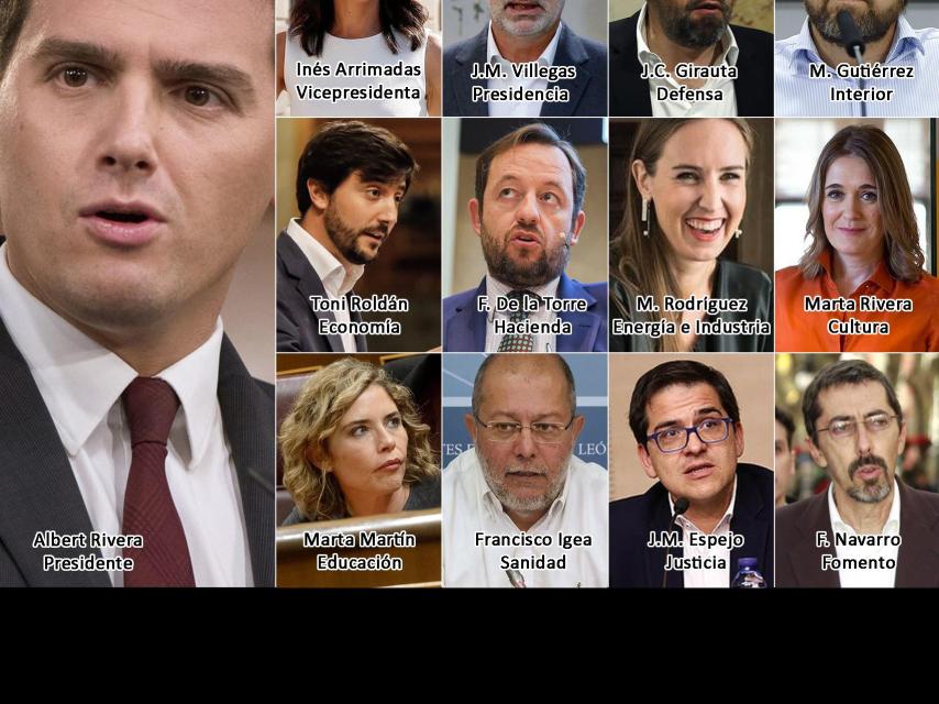 Cuadro de los miembros de Ciudadanos que forman el equipo 'presidenciable' y su área de