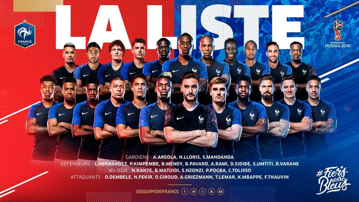 Lista de 23 de Francia para el Mundial. Foto: Twitter (@equipedefrance)