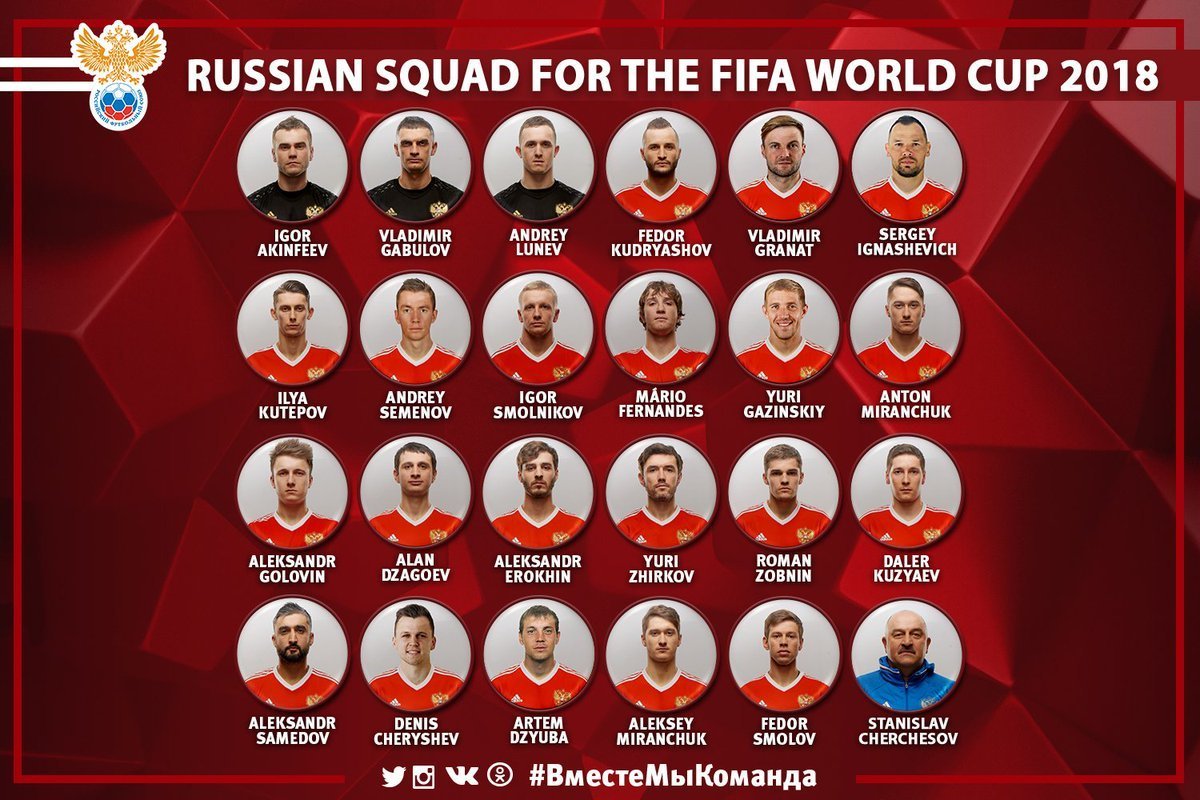 Cheryshev, en la lista definitiva de Rusia para el Mundial