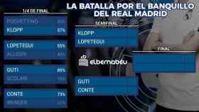 playoff_banquillo_SEMIS