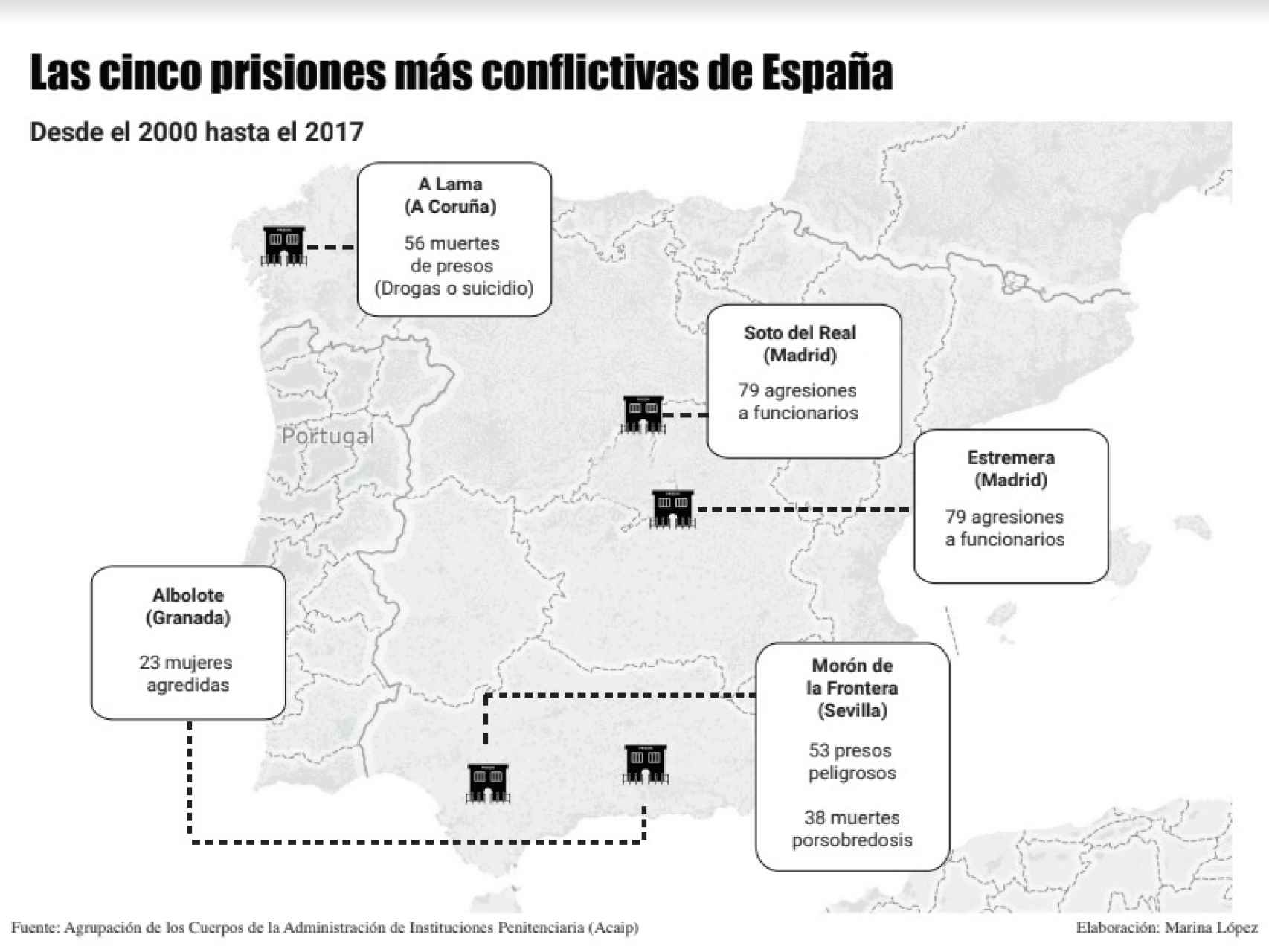 Este es el mapa de las cinco cárceles más peligrosas de España